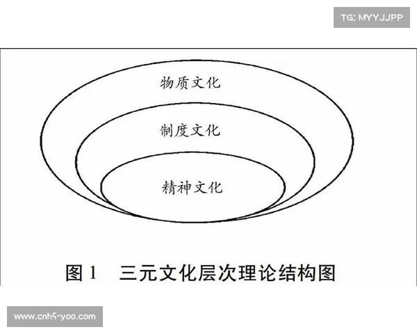 中国足球职业化起步：从1994年联赛改革谈发展历程